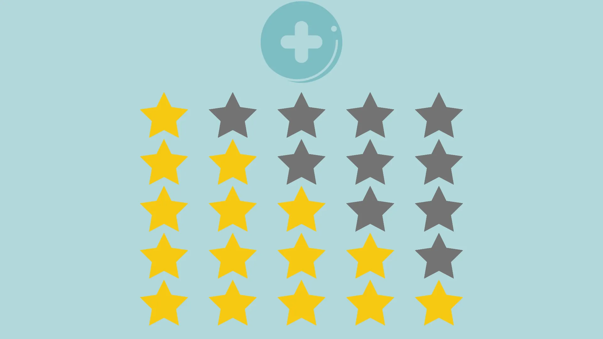 Grid of star rating rows filling from one gold star up to five, illustrating the Medicare star rating scale